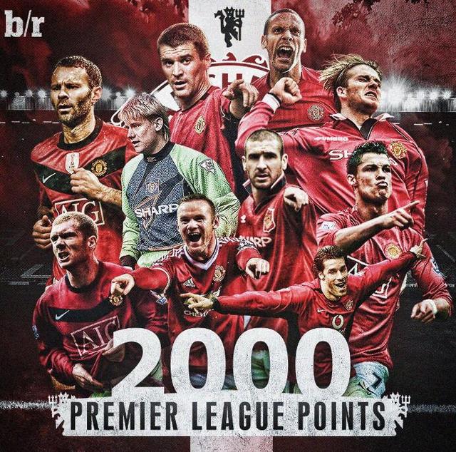 瓜帅的执教 瓜帅的执教